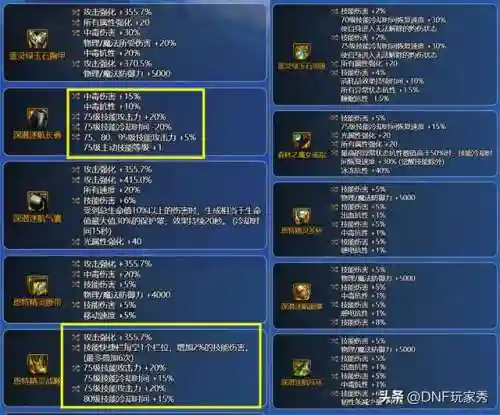 奇怪耳环推荐阵容搭配(耳环搭配技巧口诀)插图5