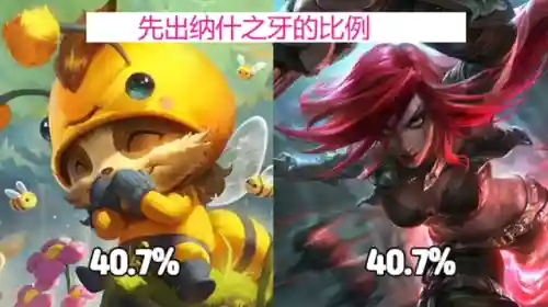 2021最新卡特琳娜出装(ad卡特琳娜出装)插图3