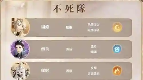 郭嘉阵容搭配代号鸢(郭嘉A级战法搭配)插图1