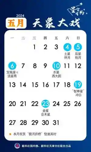战双极昼阵容搭配(战双帕弥什t0阵容)