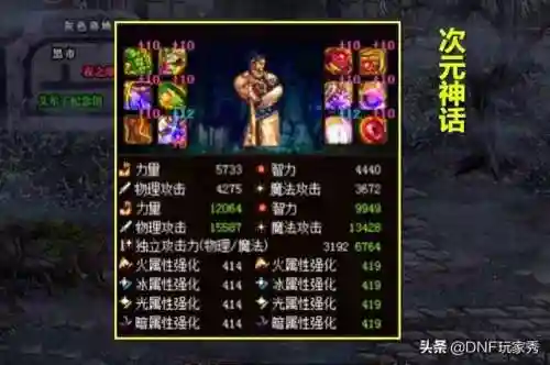 dnf驱魔师力驱100级毕业装备(dnf驱魔装备搭配排行)插图3
