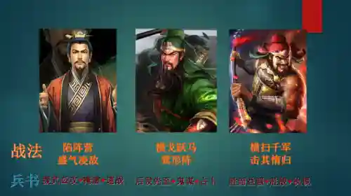 桃园兵书最佳配置阵容搭配(桃园骑顶配战法搭配)
