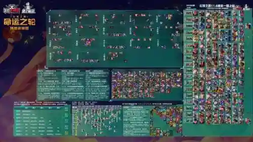 王者创作者阵容搭配(王者荣耀组合阵容)插图22