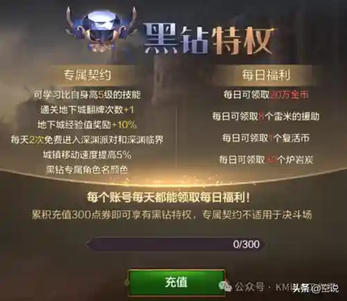 新手深渊打法推荐阵容搭配(原神新深渊阵容使用排名)插图7