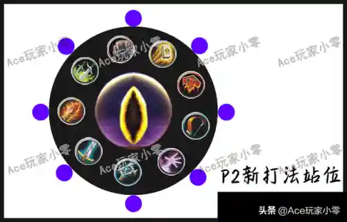 克苏恩打法(克苏恩进门秒人原因)插图4