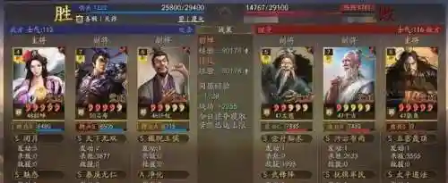 龙凤怎么搭配阵容好(什么叫龙凤配)插图8