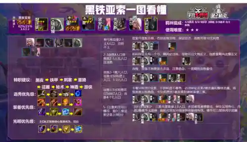 黑夜亚索阵容 搭配(新版云顶亚索主c阵容)插图3