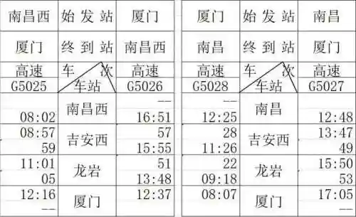 火车时刻表最新版(全国列车时刻表查询)插图2