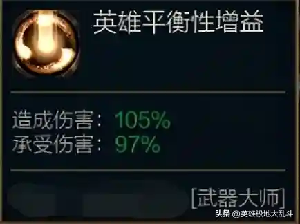 武器大师加点顺序(lol怎么快速加点技能)插图2