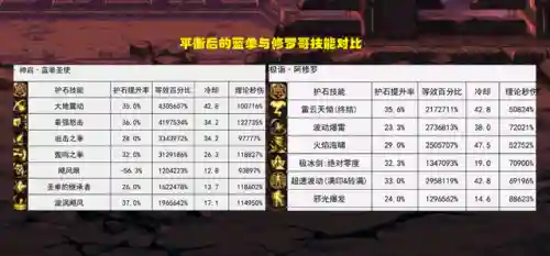 dnf蓝拳是什么职业(女蓝拳和男的有什么区别)插图1