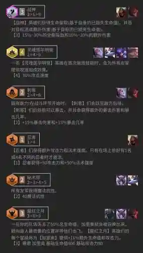 福星阵容搭配5费(全5费卡阵容)插图4