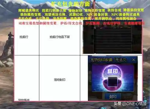 dnf仓库锁怎么设置(dnf仓库锁解除网址)插图5
