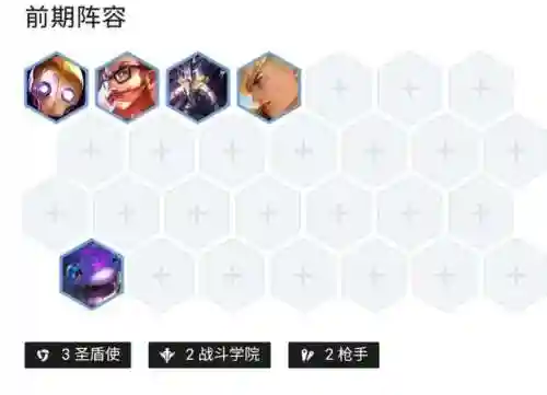 变异战士阵容最强搭配(风暴奇兵最强阵容推荐)插图5