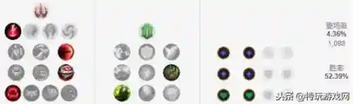 百万妖姬最强搭配阵容图片(千姬阵容搭配pve)插图4