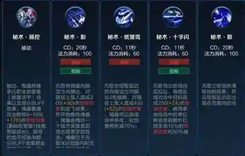 最强中路刺客阵容搭配(王者荣耀模拟战最强阵容)插图2