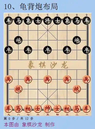 象棋进攻阵容搭配表(象棋编排对阵表)插图9