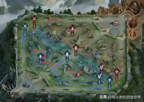 中级打野推荐阵容搭配(中单 打野 射手 边路 辅助)插图5