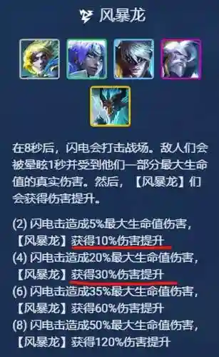 7.5新赛季阵容搭配(七七主c阵容搭配推荐)插图11