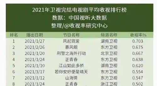 古剑奇谭电视剧52集(古剑奇谭在哪里可以看)