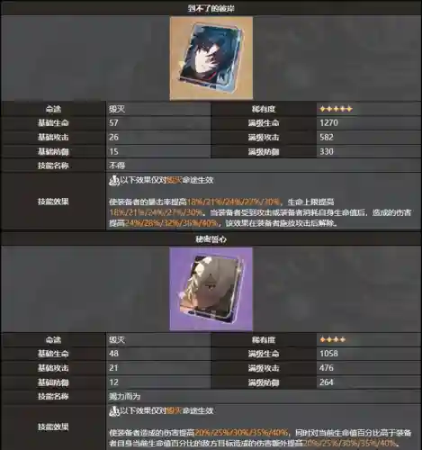 星铁刃搭配阵容(斩魂之刃最强阵容搭配)插图22