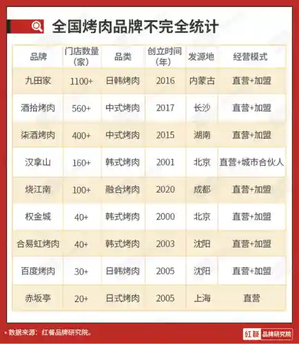 2022拉面熊阵容搭配(黑白双熊时期灰熊阵容)插图12