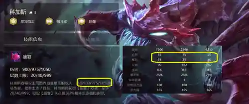 振奋盔甲阵容搭配最新(藤甲盾阵容大全)插图3