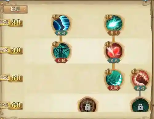 燃烧意志鹰眼搭配阵容最新(航海王燃烧意志鹰眼加点)插图4 燃烧意志鹰眼搭配阵容最新(航海王燃烧意志鹰眼加点)插图4