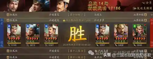 王者荣耀天天阵容搭配(王者荣耀当前版本最强阵容)插图1