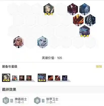 黎明排位阵容最强搭配(黎明之海后期最强职业搭配)插图4