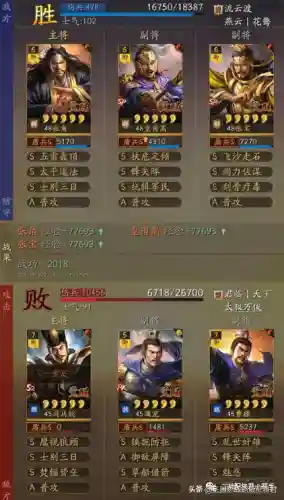 张角最强骑兵搭配阵容推荐(三战张角最强阵容)插图4