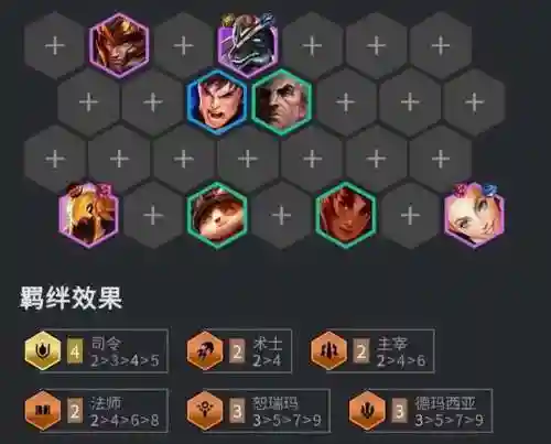 司令阵容搭配攻略最新(打军团boss最佳阵容)插图4