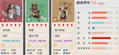张飞兀突骨阵容搭配(三国志战略版张辽最强阵容)插图11