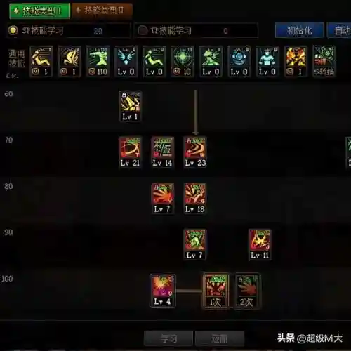 剑魂110版本加点攻略(剑魂装备特性加点)插图4