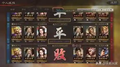 袁绍陆逊貂蝉阵容搭配(袁绍10个最强阵容)插图6