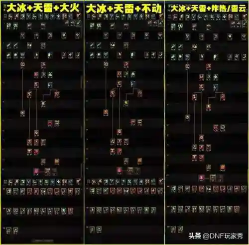 地下城与勇士手游阿修罗(dnf手游5月21公测有阿修罗吗)插图1