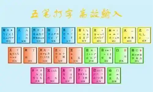 双音输入法(搜狗输入法怎么关闭打字声音)插图3