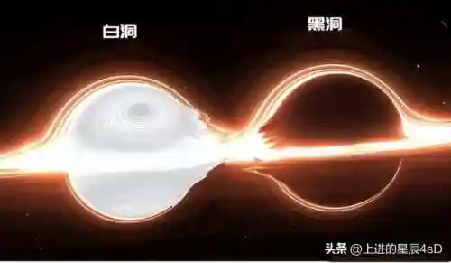 白洞比黑洞恐怖1000000倍(白洞vs黑洞vs虫洞)