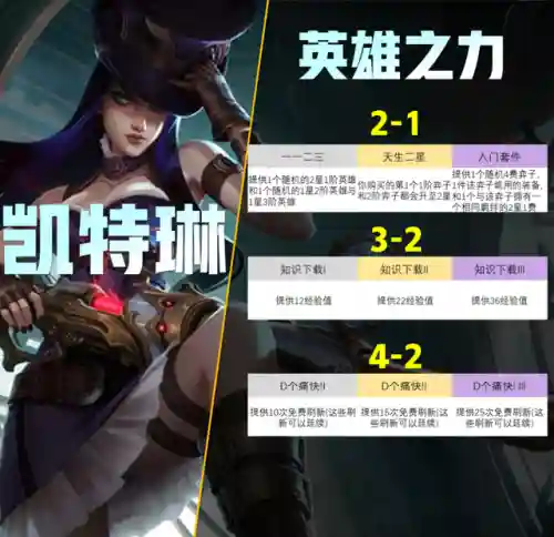 虚空女王阵容搭配推荐最新(虚空女皇最新出装顺序)插图20