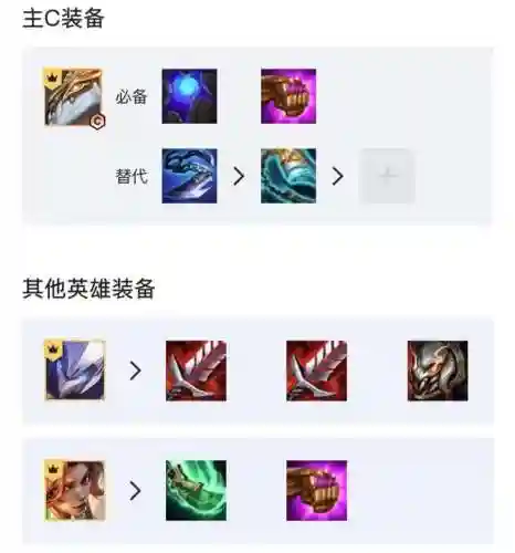 孙悟空活力再生搭配阵容(少年悟空传最强阵容搭配)插图7