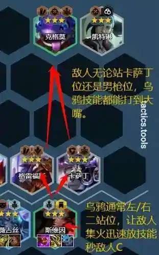 乌鸦学者阵容搭配攻略(乌鸦头头性格配招)插图7