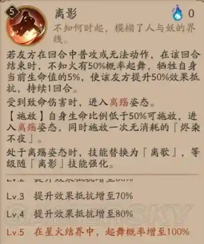 不知火阵容搭配2019(不知火最佳御魂搭配)插图7