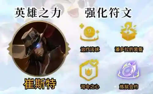 巨龙下棋最强阵容搭配攻略(龙争虎斗T0阵容)插图3
