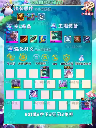 雷霆过载阵容搭配最新(雷霆3少时期阵容)插图7