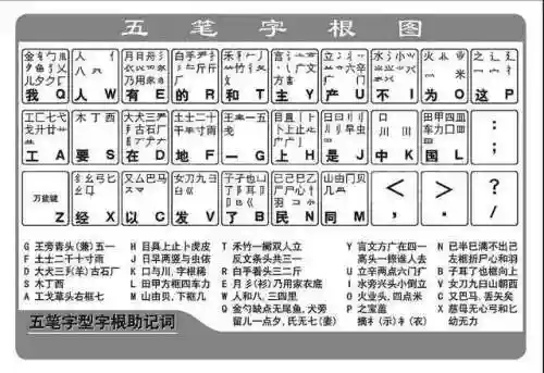 五笔打字手机版(五笔输入法手机版下载)