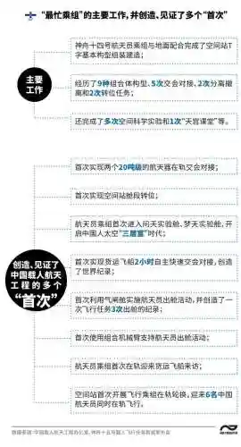 神十五箭指苍穹(绝世箭神)插图7