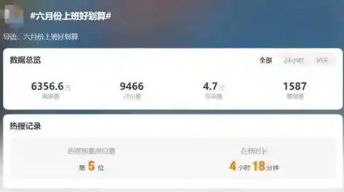 国庆节放假安排(2024放假调休日历表)插图2