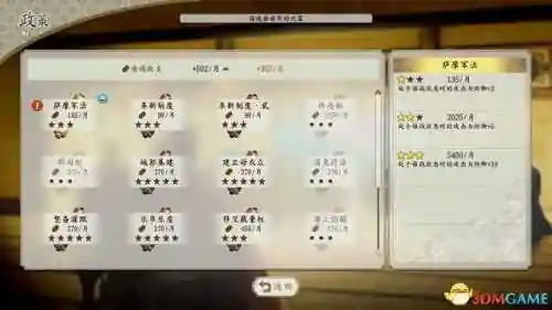 信长之野望12革新威力加强版攻略(信长之野望13中文版下载)插图33