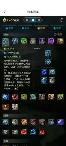 酒桶出装最新(TheShy上单酒桶出装推荐)插图5