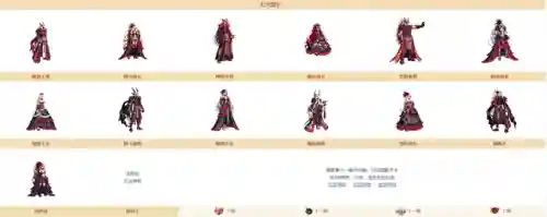 2023金秋礼包爆料(dnf2022金秋套装扮外观)插图8