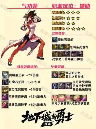 地下城与勇士手游职业(dnf手游什么职业)插图4